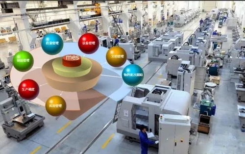 智能制造五大关键技术及其应用与技术服务