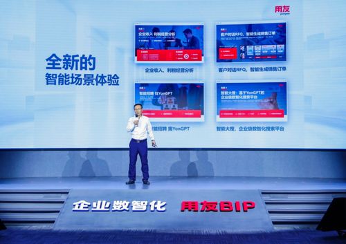 锚定千万企业客户需求，用友推出首个企业服务大模型应用及技术服务