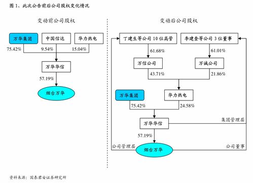科陆电子关于公司监事2023年度薪酬确定及2024年度薪酬方案的公告解读与应用
